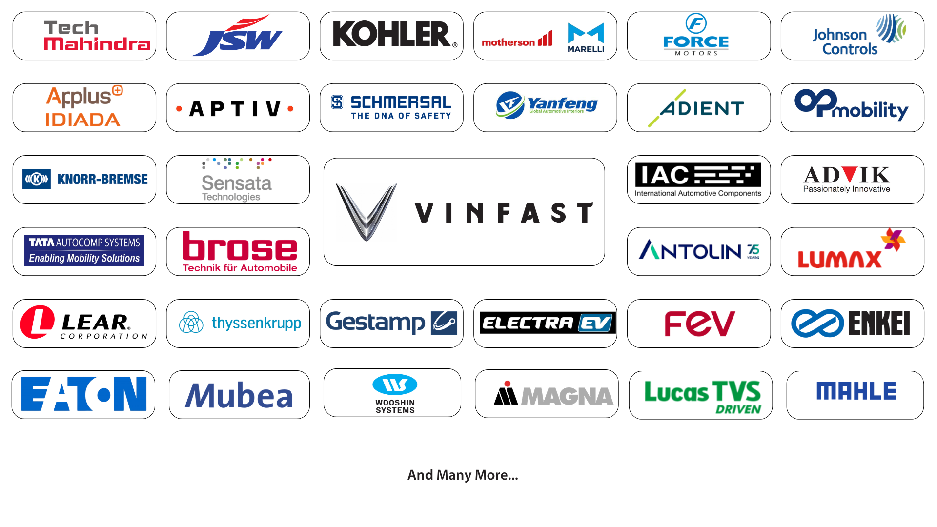 Placement Partners